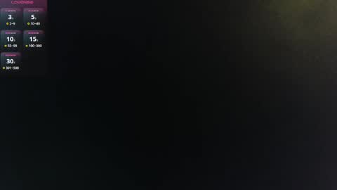 Snapshot of couplexgoals chatting on 12.15.24 Couplexgoals online show from 12.15.24