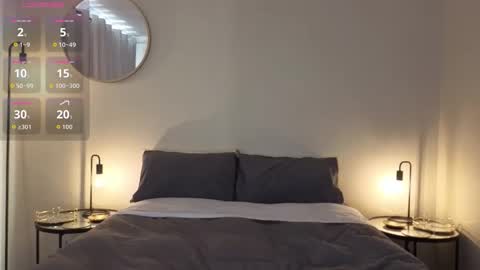 Snapshot of crazy_ass_stacy chatting on 03.11.26 Stacy 2pm to 6pm mon-fri 3 CAT online show from 03.11.26