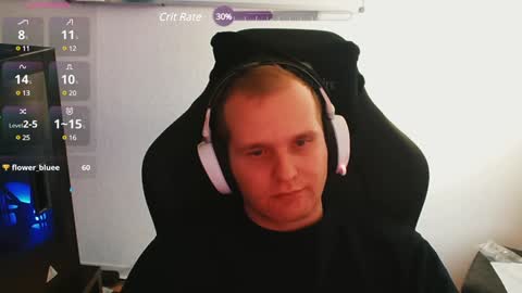 Snapshot of croissant911 chatting on 01.20.25 Anderson online show from 01.20.25