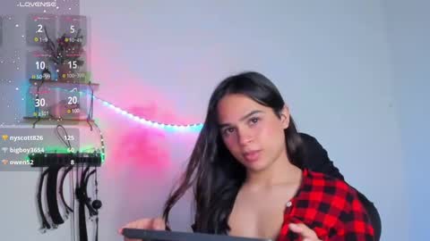 Cute horny1 online show from 03.06.25