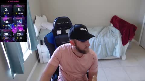 Snapshot of cutefloridaguy25 chatting on 01.31.25 onlyfansSexualAriesFL online show from 01.31.25