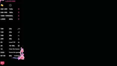 cuteqiqi online show from 03.22.26