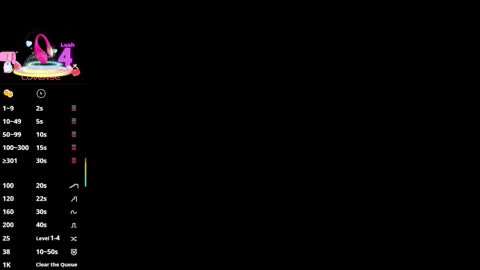 Dafne  online show from 02.27.26