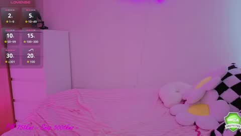 DaisyDeliciousxx online show from 07.28.26