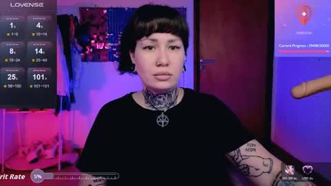 Dakota online show from 04.21.26