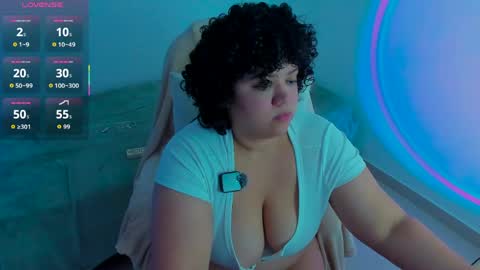 Kary-- independent model Schedule 0530am-1000am colombian time online show from 04.26.26