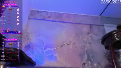 Snapshot of dani_sweet_ts chatting on 09.28.25 Dani online show from 09.28.25