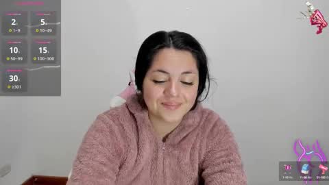 Snapshot of danna_1111 chatting on 01.14.25 danna online show from 01.14.25