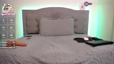 Snapshot of danny_hot_fun chatting on 02.26.25 Danny and Alex online show from 02.26.25