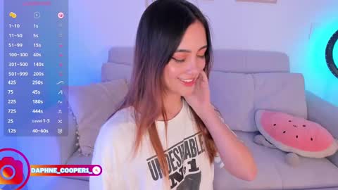 Snapshot of daphne_cooper1 chatting on 03.08.25 daphne_cooper1 online show from 03.08.25