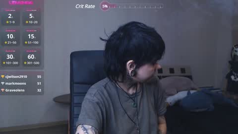 Anessa  online show from 01.31.25