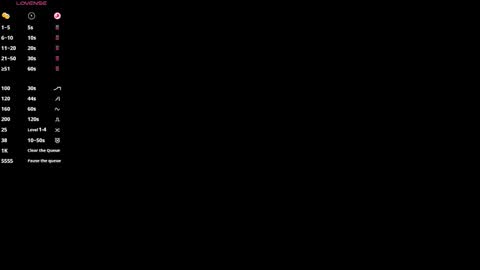 David10Maker online show from 01.18.26