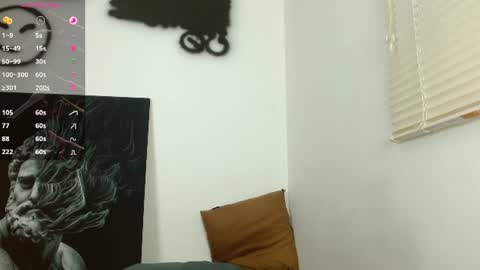 Twitter davidsanctum online show from 07.05.26