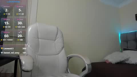 dawn_16 online show from 02.02.25