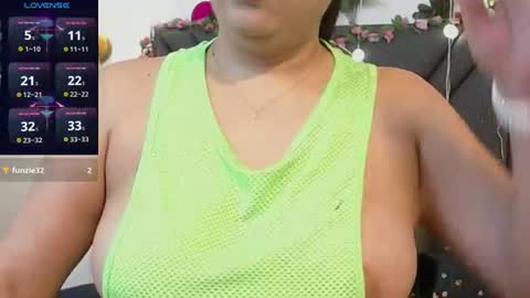 Snapshot of dharanisnisha chatting on 06.27.26 dharanisnisha online show from 06.27.26