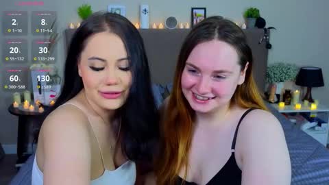 Dina and Mary online show from 12.22.25