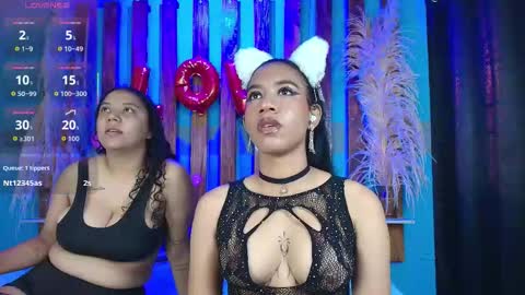 dinokoandkimcyci online show from 02.21.26