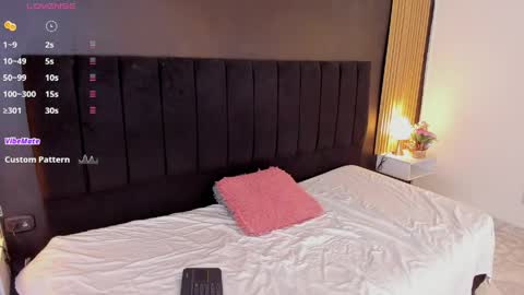 Soffie - Valentina - Yuya  Astro online show from 05.03.26
