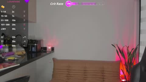 Snapshot of doll_waif chatting on 03.05.26 veronica Independent model online show from 03.05.26