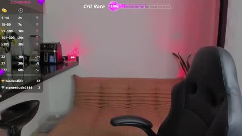 Snapshot of doll_waif chatting on 03.15.26 veronica Independent model online show from 03.15.26