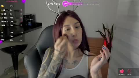 Snapshot of doll_waif chatting on 04.05.26 veronica Independent model online show from 04.05.26