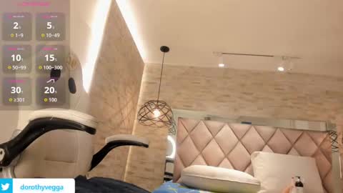 Snapshot of dorothy_vegga chatting on 09.29.25 DOROTHY online show from 09.29.25