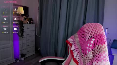 Snapshot of dreamaise chatting on 12.13.25 Mary pvt open use pink and blue app lovense online show from 12.13.25