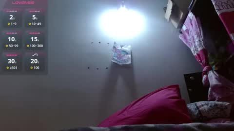 Snapshot of dulce_mmaria chatting on 09.22.25 dulce online show from 09.22.25