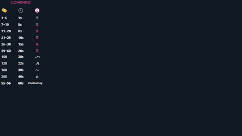 Dana online show from 12.16.25