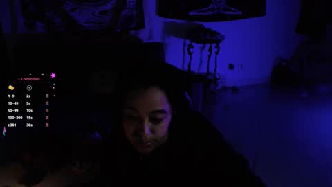 Snapshot of ela_0 chatting on 01.29.25 Ela Help me reach 100 thumbs up online show from 01.29.25