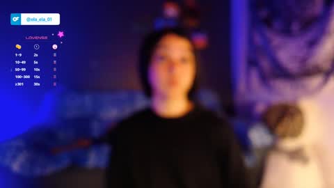 Snapshot of ela_0 chatting on 02.20.25 Ela Help me reach 100 thumbs up online show from 02.20.25