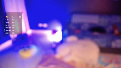 Snapshot of ela_0 chatting on 03.01.25 Ela Help me reach 100 thumbs up online show from 03.01.25