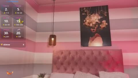 Snapshot of elanith_ chatting on 03.21.26 Elanith online show from 03.21.26