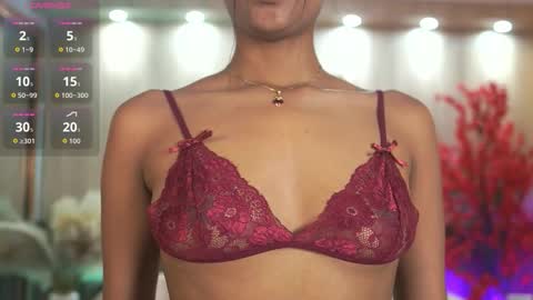 Electra Jones online show from 11.24.25