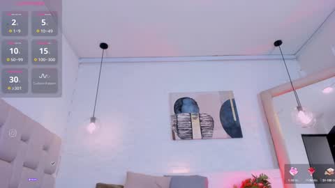 Snapshot of eliizabeth_roberts chatting on 01.24.25 E L I I Z A B E T H   online show from 01.24.25