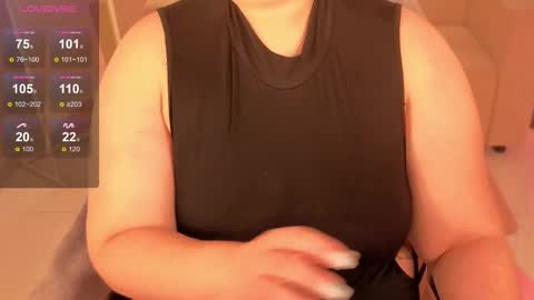 Snapshot of ellaya_ chatting on 11.29.25 Scarlet online show from 11.29.25