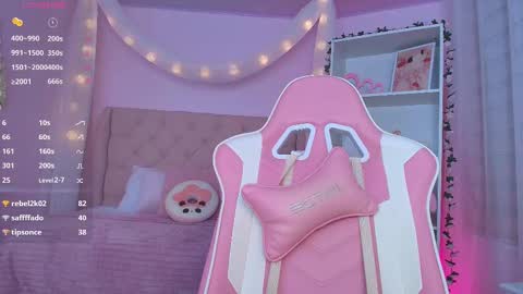 Snapshot of ely_cherry18 chatting on 02.21.25 Ely online show from 02.21.25