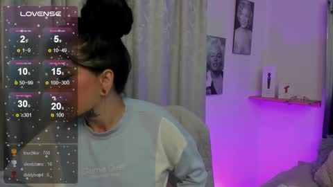 Snapshot of emilayton_ chatting on 01.20.25 emilayton_ online show from 01.20.25