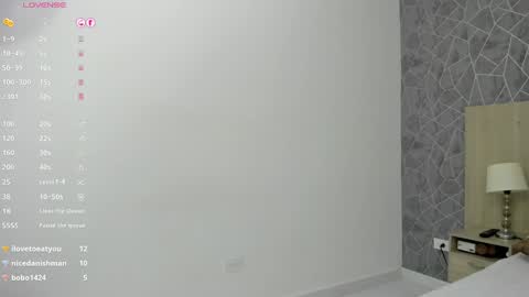 Emili Lenus online show from 01.04.25