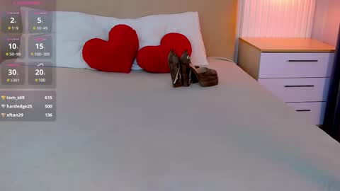 Snapshot of emma_plux chatting on 03.02.25 Emma online show from 03.02.25