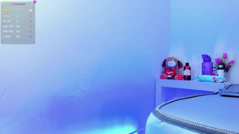 Snapshot of emmarogers_ chatting on 01.11.25 Emma Rogers online show from 01.11.25