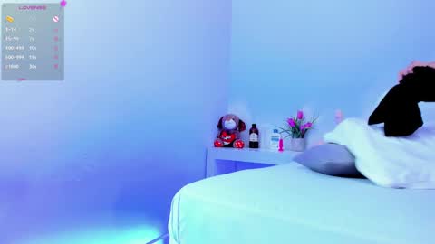 Snapshot of emmarogers_ chatting on 01.13.25 Emma Rogers online show from 01.13.25