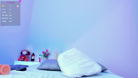 Snapshot of emmarogers_ chatting on 01.16.25 Emma Rogers online show from 01.16.25