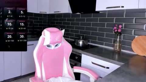 Shaiya online show from 10.26.25