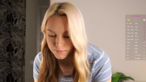 Aurora online show from 09.27.25