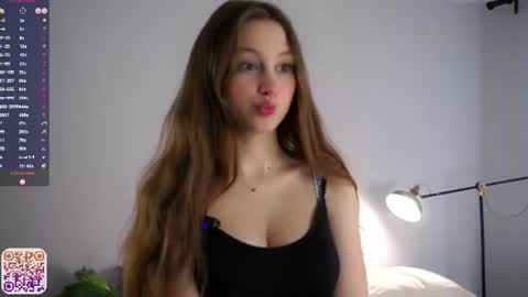 Snapshot of emmiemurray chatting on 06.12.26 Aurora online show from 06.12.26