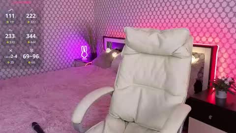 Snapshot of emmyskyy chatting on 09.19.25 Emma online show from 09.19.25