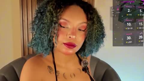   Schedule 600a.m - 200p.m Col hour online show from 10.08.25