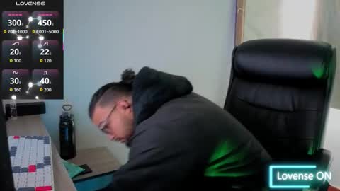 ernesto rodriguez 82 online show from 09.09.25