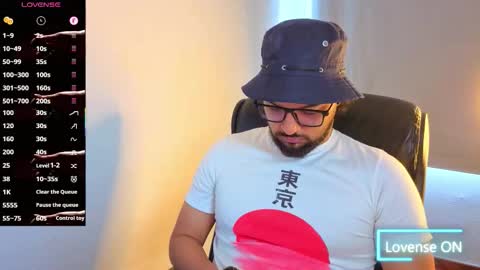 ernesto rodriguez 82 online show from 12.14.25